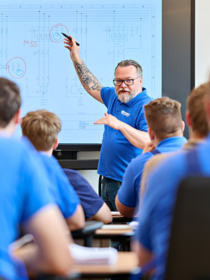 Personalwerbung Fotograf Schwerin Businessfotografie